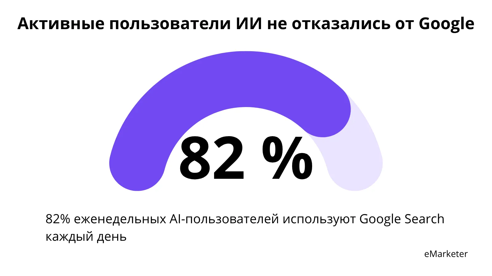 Иллюстрация к статье «Парадокс доверия - почему пользователи не верят ИИ, но следуют его советам» (3)