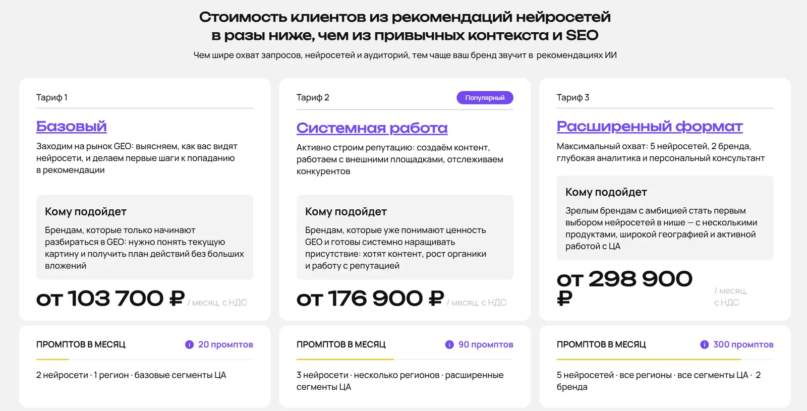 Иллюстрация к статье «Сравнение агентств Carambola и «Ашманов и партнеры»» (6)